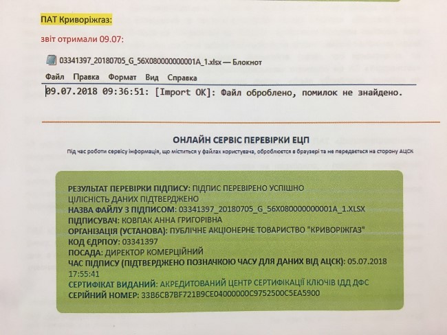 ПАО &quot;Криворожгаз&quot; готов к переходу на суточное балансирование газа