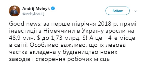 Инвестиции из Германии в Украину за полгода увеличились до 17,3 млрд долларов