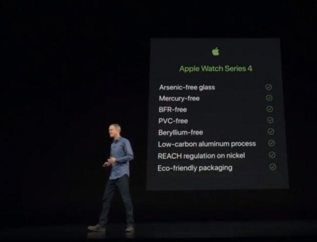 Презентация Apple 2018: онлайн-трансляция