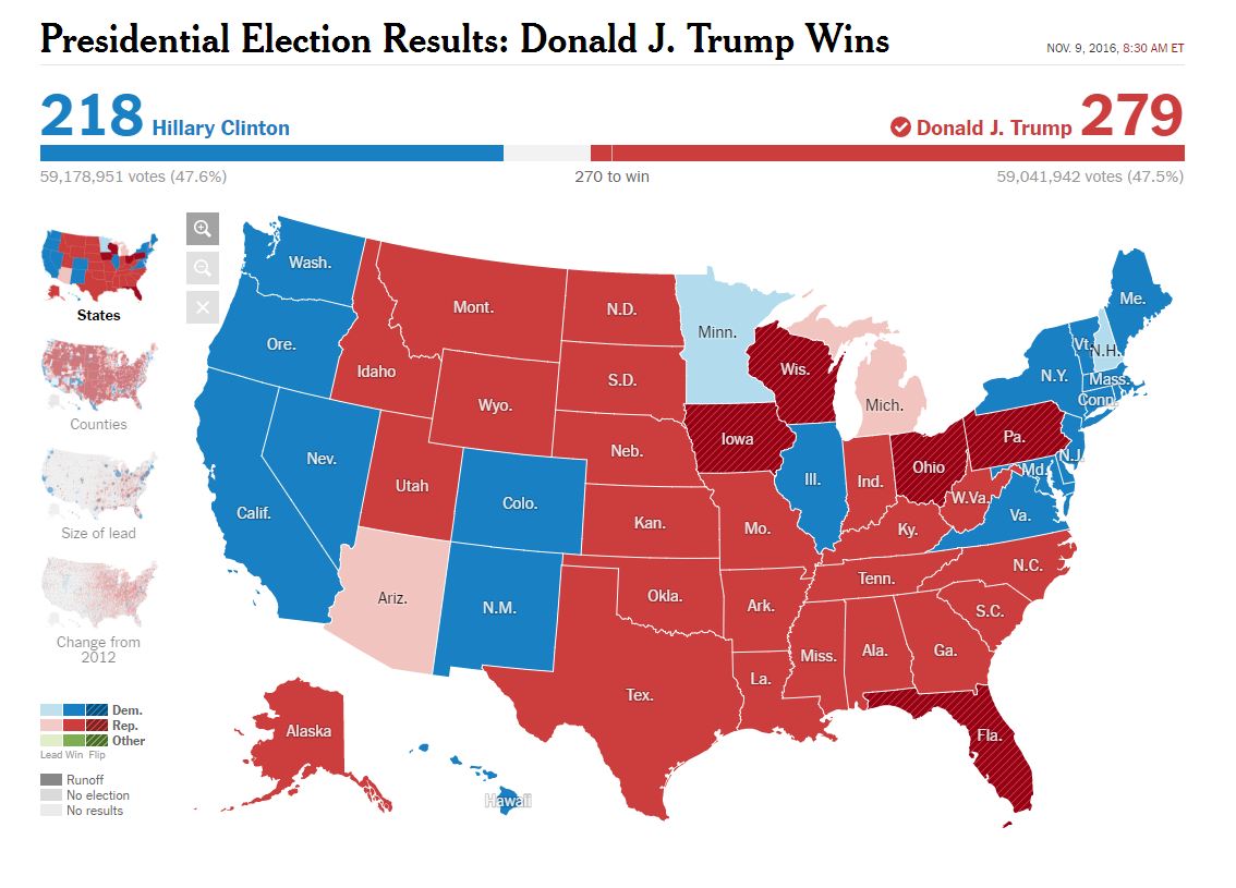 Клінтон випереджає Трампа за кількістю голосів виборців, - New York Times