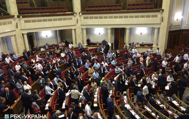 Підсумки дня: 20 вересня