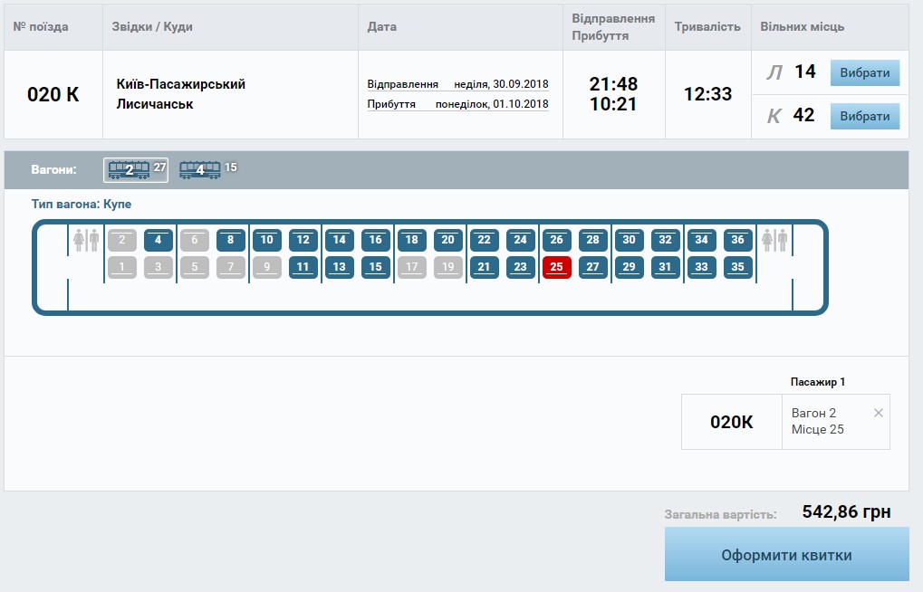 З Києва до Лисичанськ цього тижня запустять нічний експрес