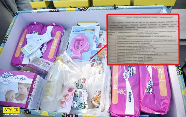 Підсумки дня: 4 жовтня