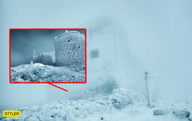 Підсумки дня: 4 жовтня