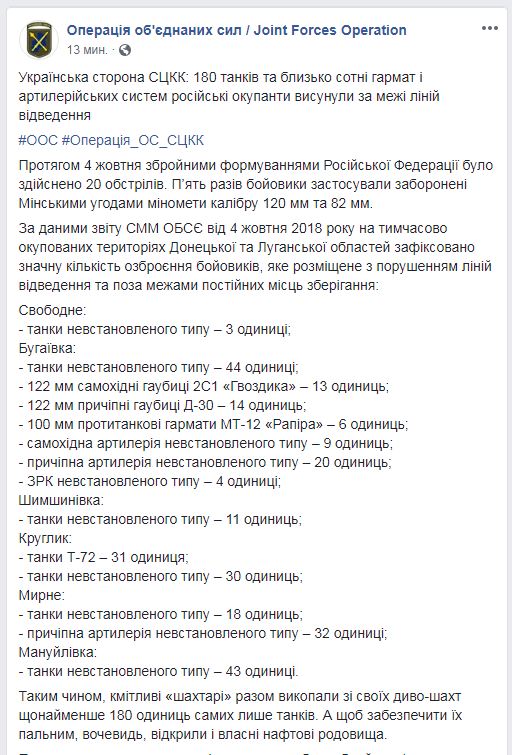 На Донбасі зафіксовано майже 200 танків бойовиків, розміщених з порушенням ліній відведення, - СЦКК