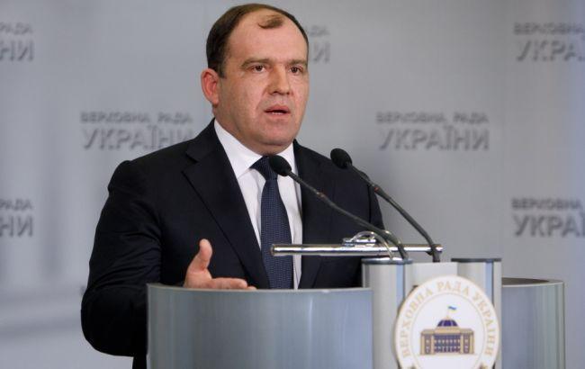 Итоги дня: 16 октября