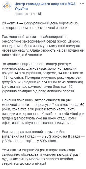 В Украине каждую неделю более 100 человек умирает от рака молочной железы, - Минздрав