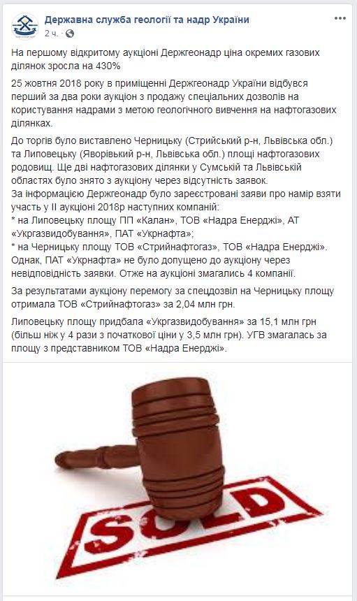 На першому відкритому аукціоні Держгеонадр ціна окремих газових ділянок зросла на 430%