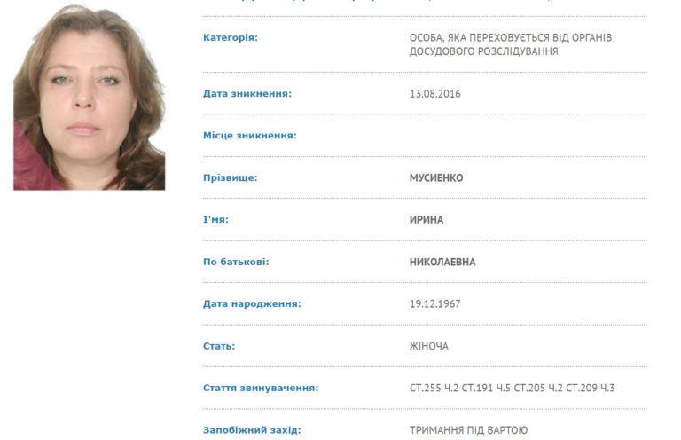 Ірина Мусієнко