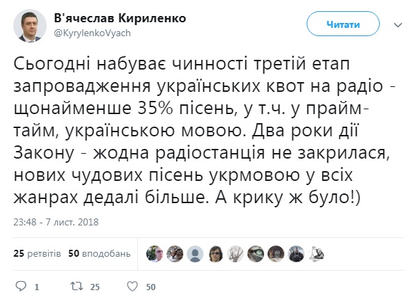 Квота україномовних пісень на радіо зросла до 35%