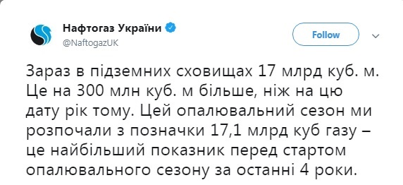 Отопительный сезон начался с наибольшими за 4 года запасами газа, - &quot;Нафтогаз&quot;