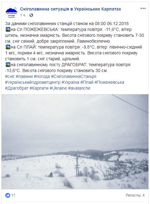 В Карпатах высота снежного покрова достигает 30 см