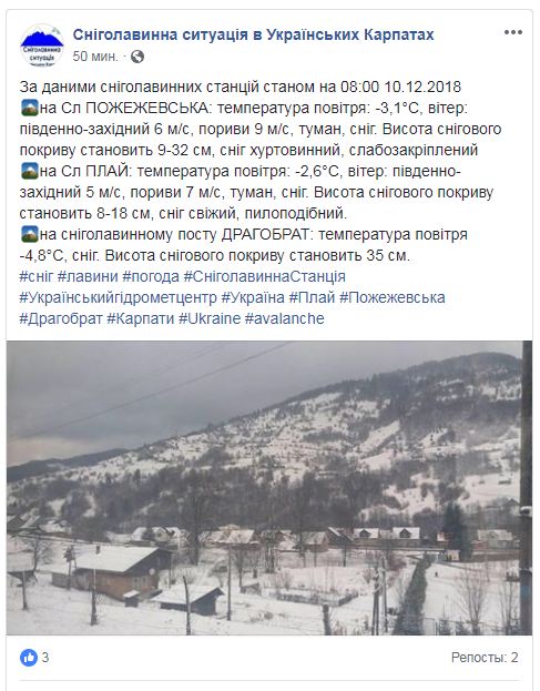 У Карпатах висота снігового покриву місцями досягає 35 см