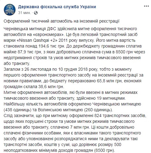 В Украине по новому закону растаможили тысячную "евробляху"