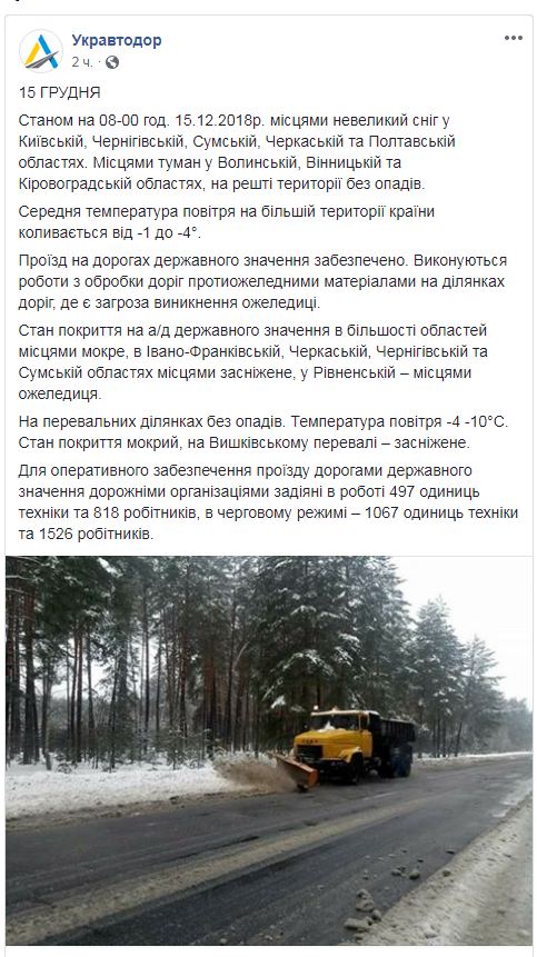 &quot;Укравтодор&quot; сообщил о ситуации на дорогах страны