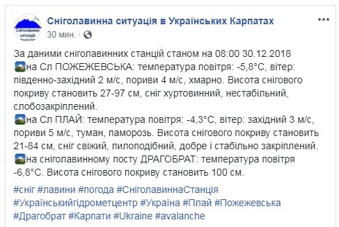 В Карпатах высота снежного покрова достигает одного метра