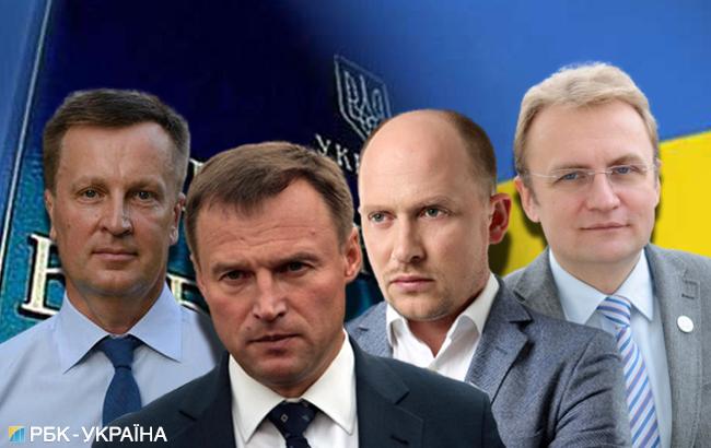 Підсумки дня: 8 січня