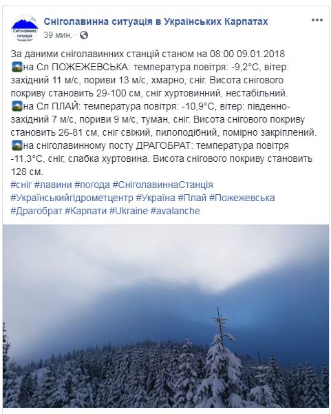 Висота снігового покриву в Карпатах продовжує зростати