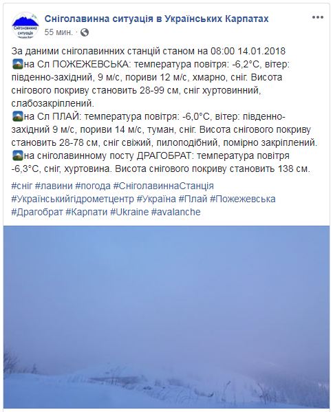 Висота снігового покриву в Карпатах зростає