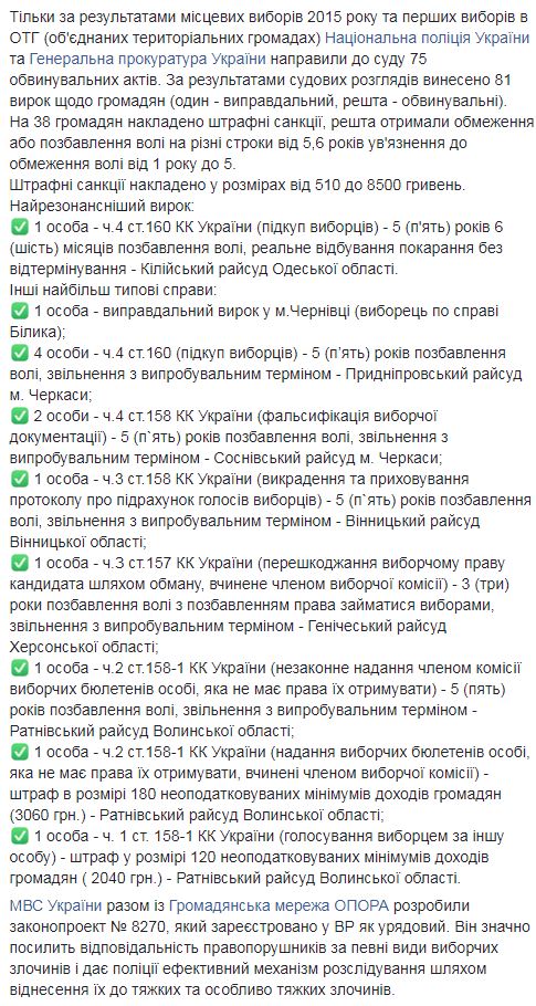 У МВС розповіли про судові вироки за фактами правопорушень під час виборів