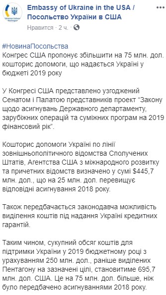 Конгрес США пропонує збільшити допомогу Україні
