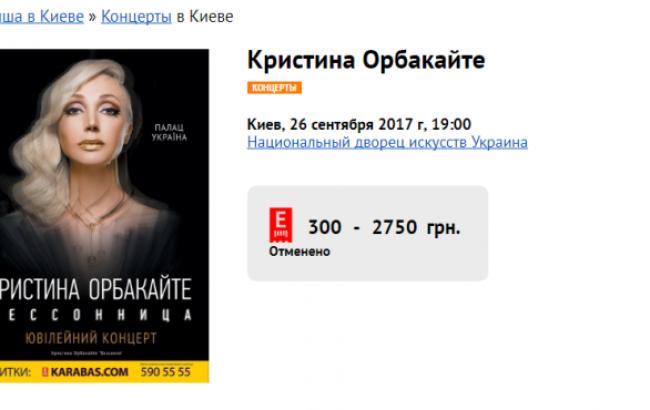 Підсумки дня: 13 вересня