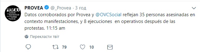Активисты заявляют по 35 погибших во время протестов в Венесуэле
