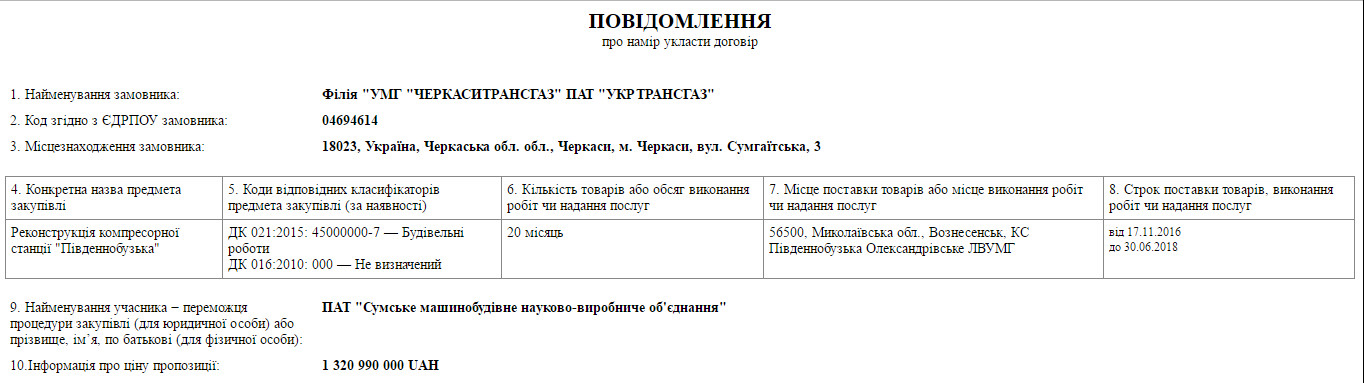 ProZorro підтвердила результати 3 тендерів з модернізації ГТС на суму понад 4 млрд гривень