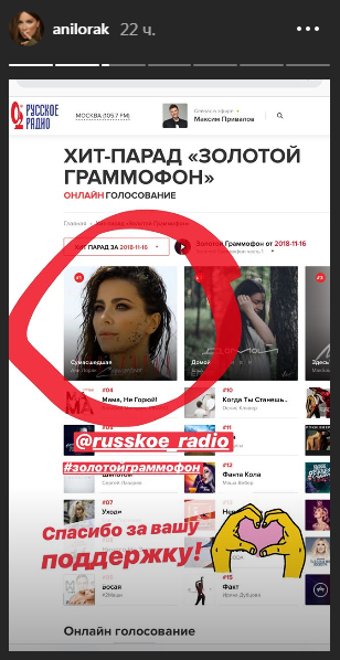 Украинская певица "выбилась" на первое место хит-парада РФ