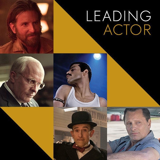 "Британский Оскар": объявлены номинанты на премию BAFTA 2019