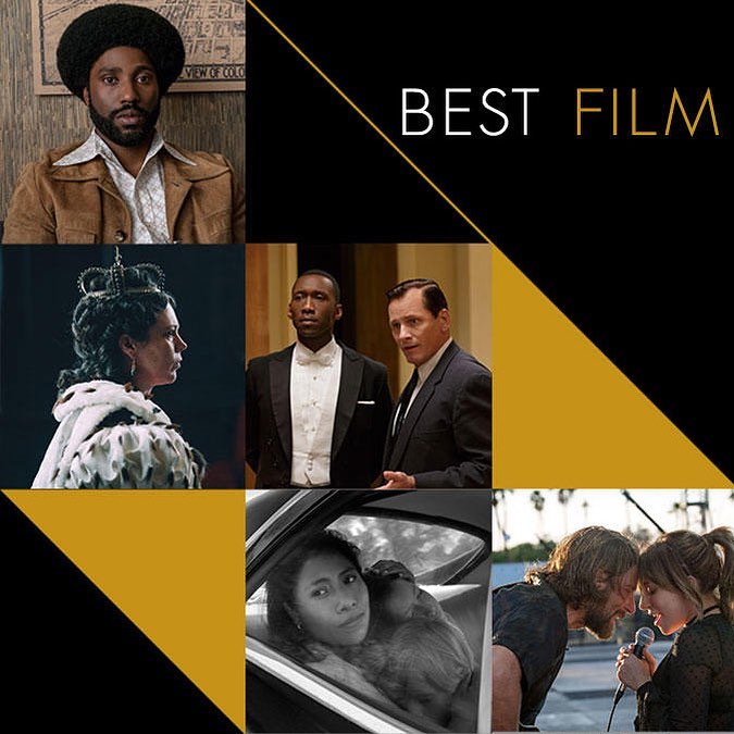 "Британский Оскар": объявлены номинанты на премию BAFTA 2019