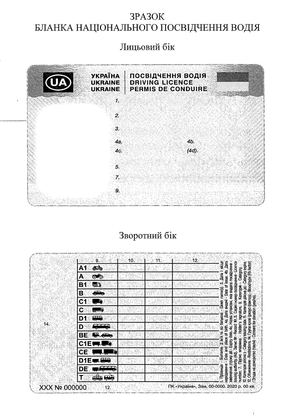 Водіїв в Україні чекає сюрприз: в правах і техпаспорті з'явиться нова графа