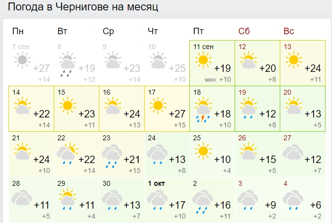 На Украину надвигается резкое похолодание: названа дата