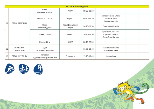 Олімпіада-2016 в Ріо: розклад на 16 серпня