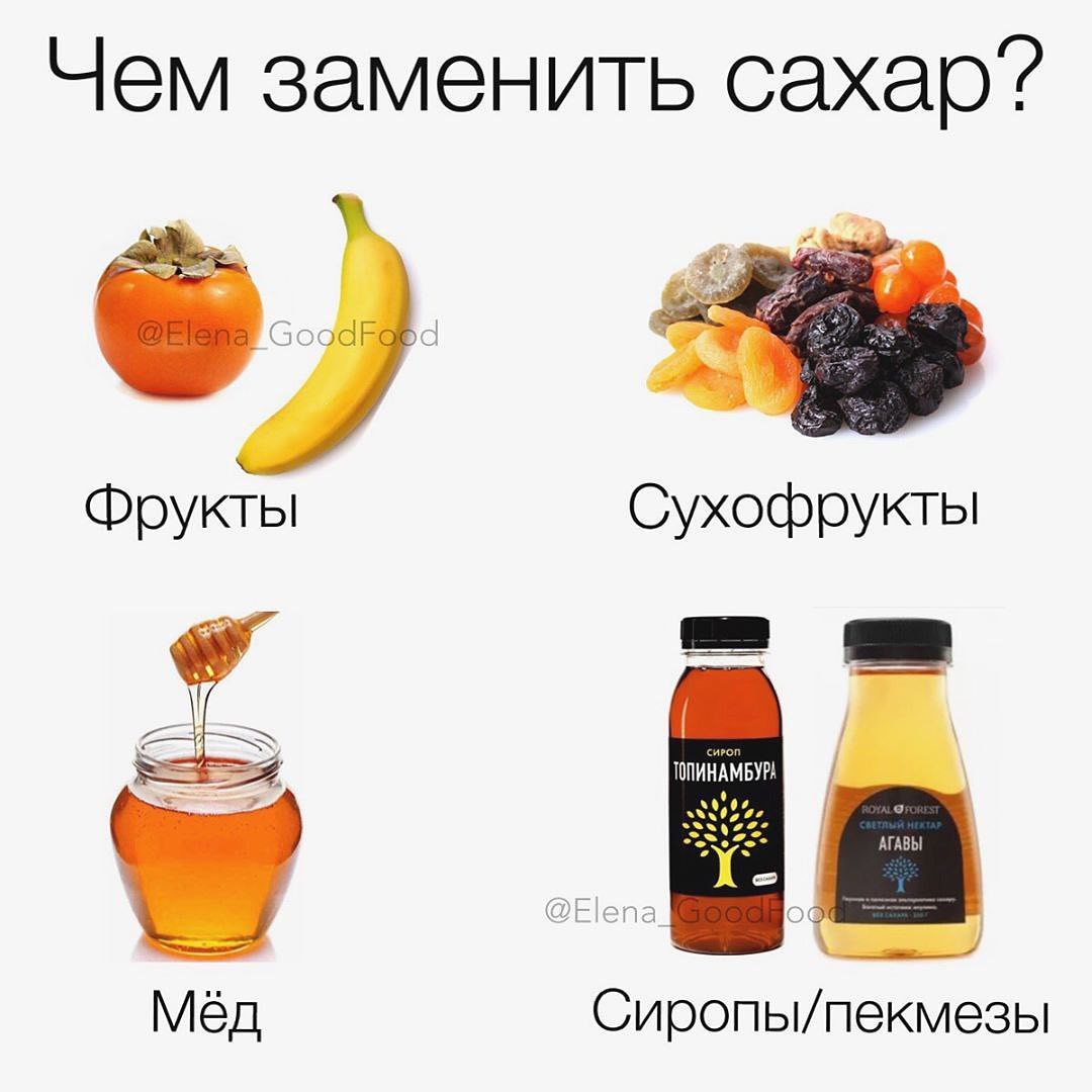 Диетолог рассказала, как снизить тягу к сладкому и сократить сахар в рационе