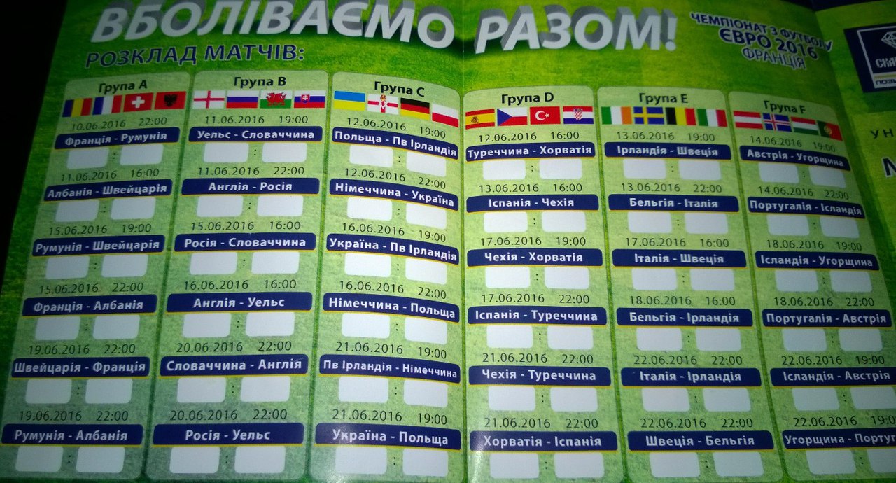Microsoft спрогнозував перемогу збірної Німеччини на Євро-2016