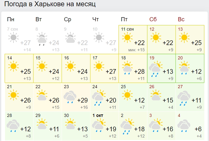 На Украину надвигается резкое похолодание: названа дата