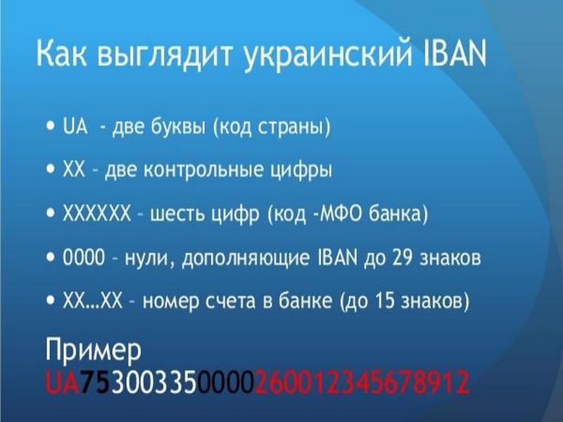 Изменение номеров банковских счетов: что нужно знать украинцам