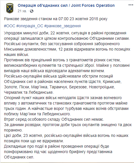 На Донбасі за добу ніхто з українських військових не постраждав