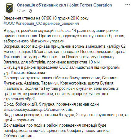 На Донбасі за добу поранено одного українського військового