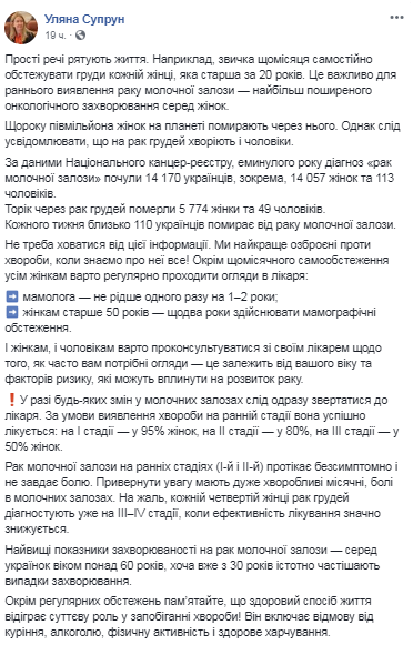 "Важно для раннего обнаружения рака молочной железы": Супрун напомнила о самодиагностике