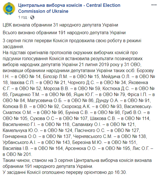 Результати виборів: ЦВК визнала обраним ще 31 нардепа