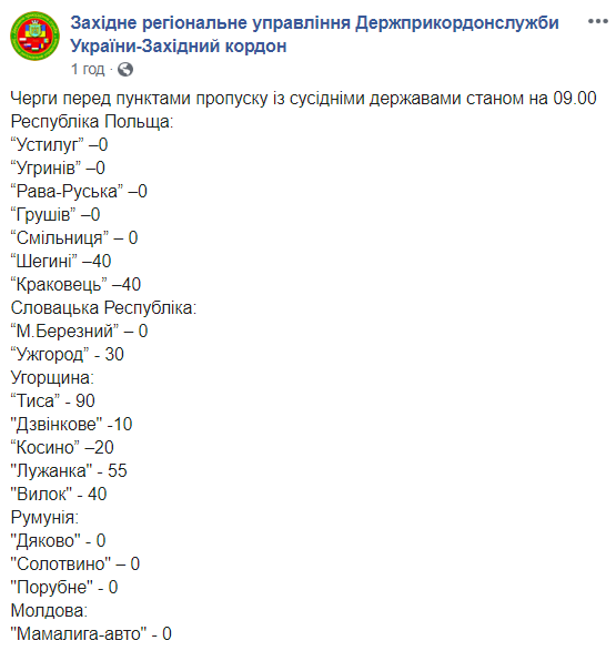 На границе с Венгрией образовались очереди из-за сбоя