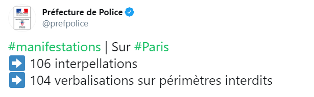 Во Франции на акции &quot;желтых жилетов&quot; задержали более сотни человек