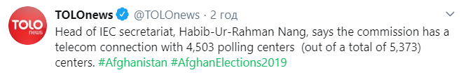 В Афганистане избирком потерял связь с почти 900 участками