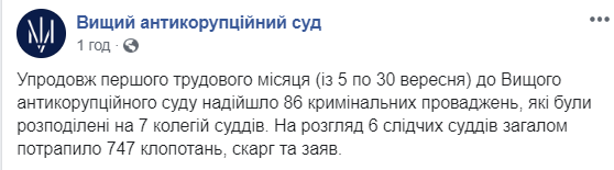 ВАКС впродовж місяця отримав майже 90 проваджень