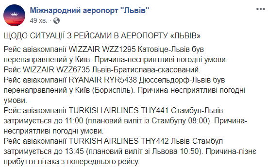 Аеропорт &quot;Львів&quot; затримав та скасував ряд рейсів через туман