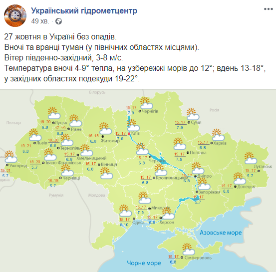 Завтра в Украине ожидается туман и похолодание