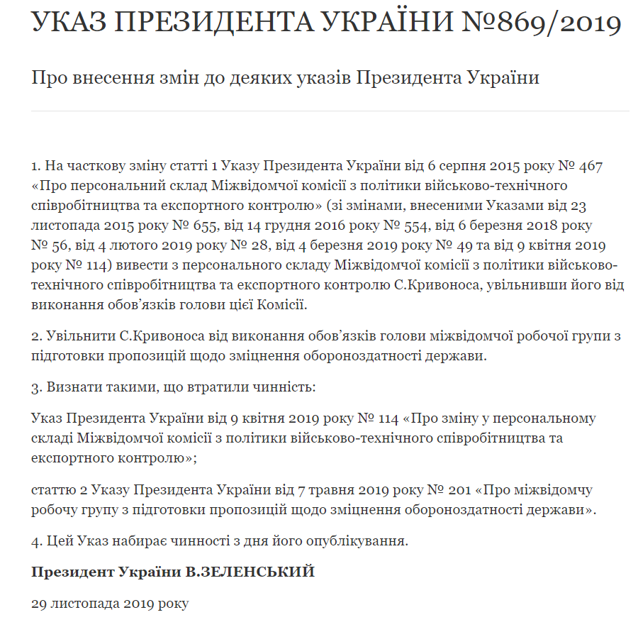 Кривоноса уволили с двух должностей