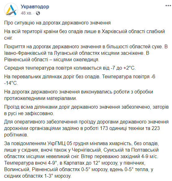 Снег и гололед: какая ситуация на дорогах страны